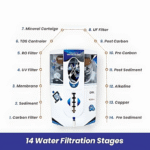 buy aquafresh ro online